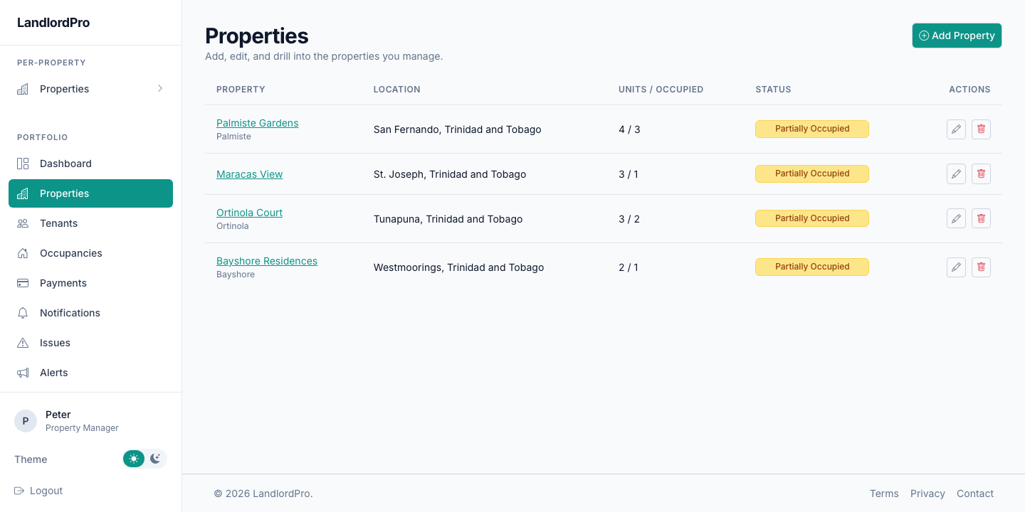 Properties list showing four Trinidad properties with location, units occupied, and occupancy status.